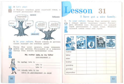 Кузовлев. Английский язык 2 класс (1-й год обучения) Рабочая тетрадь - 295 руб. в alfabook